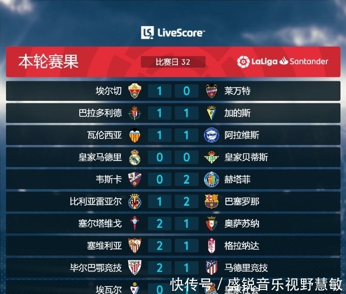 们不仅改