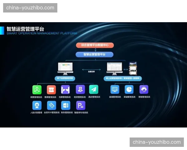 制播系统与票务平台互通 用户画像反哺内容定制策略